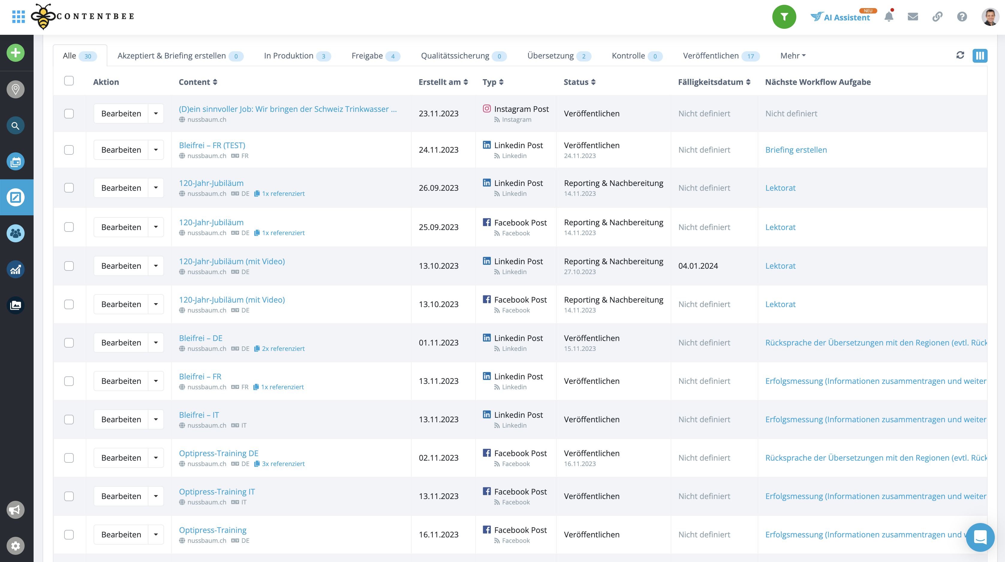 Dashboard Content Marketing Software Dashboard Content Marketing Software